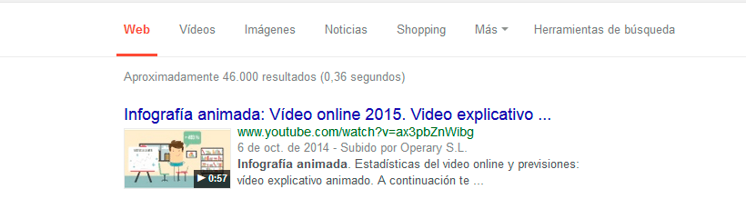 ejemplo posicionamiento en Google