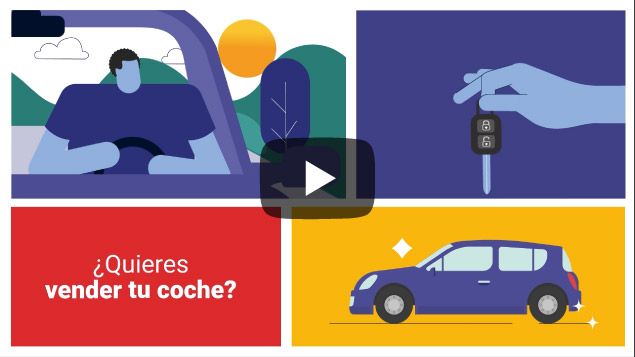 Videos Explicativos Animados