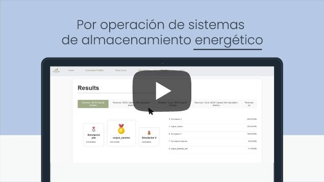 Videos Explicativos Animados