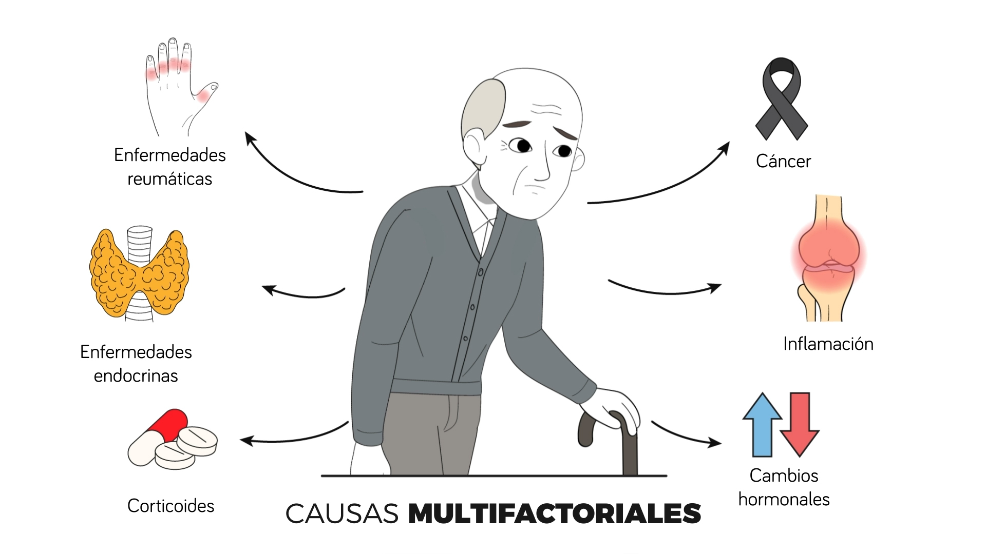 Ejemplo de imagen para video storytelling de salud